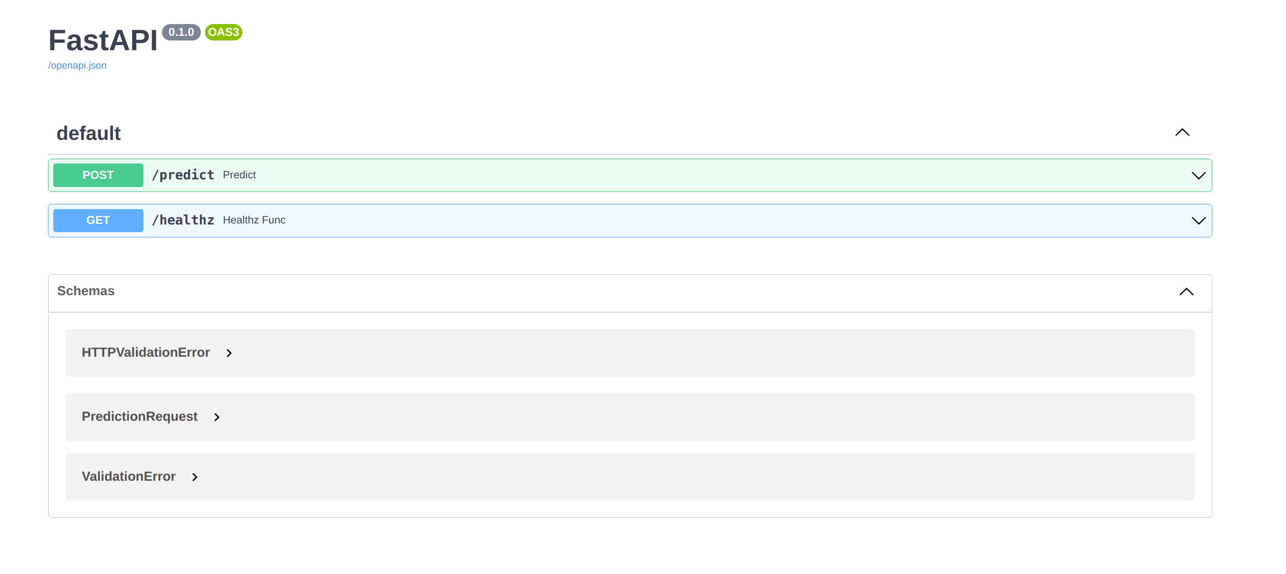 Swagger UI